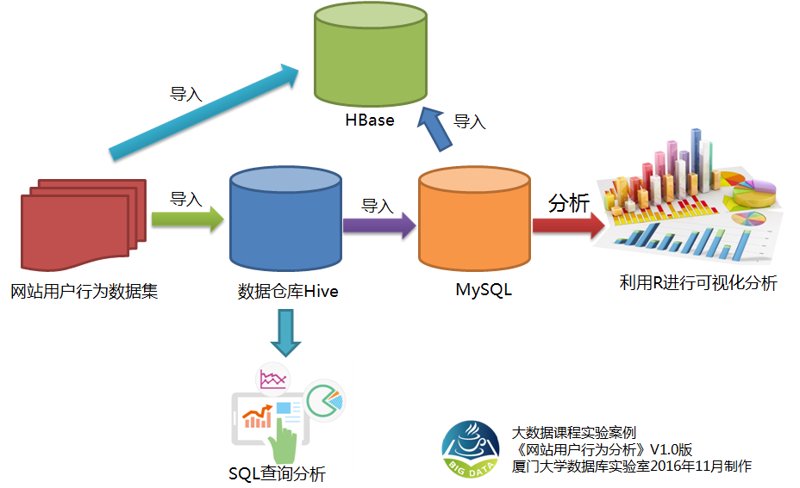 定制化企业官网：构建现代品牌形象的新引擎