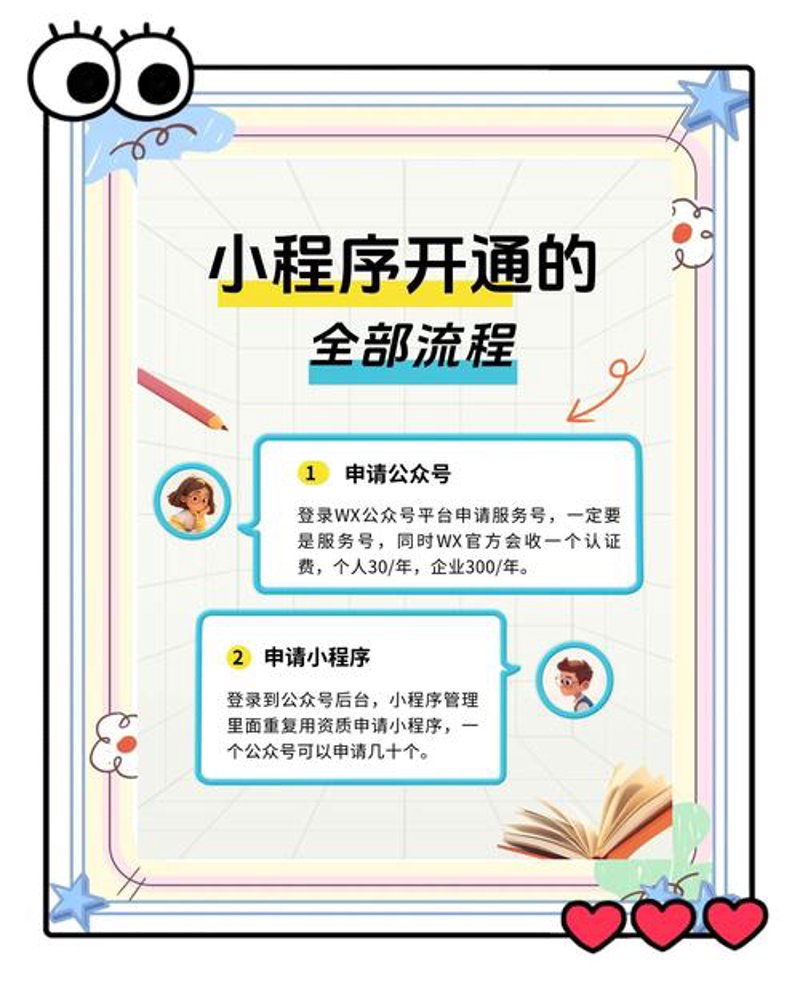 微信小程序开发：拥抱移动互联网的最新风口